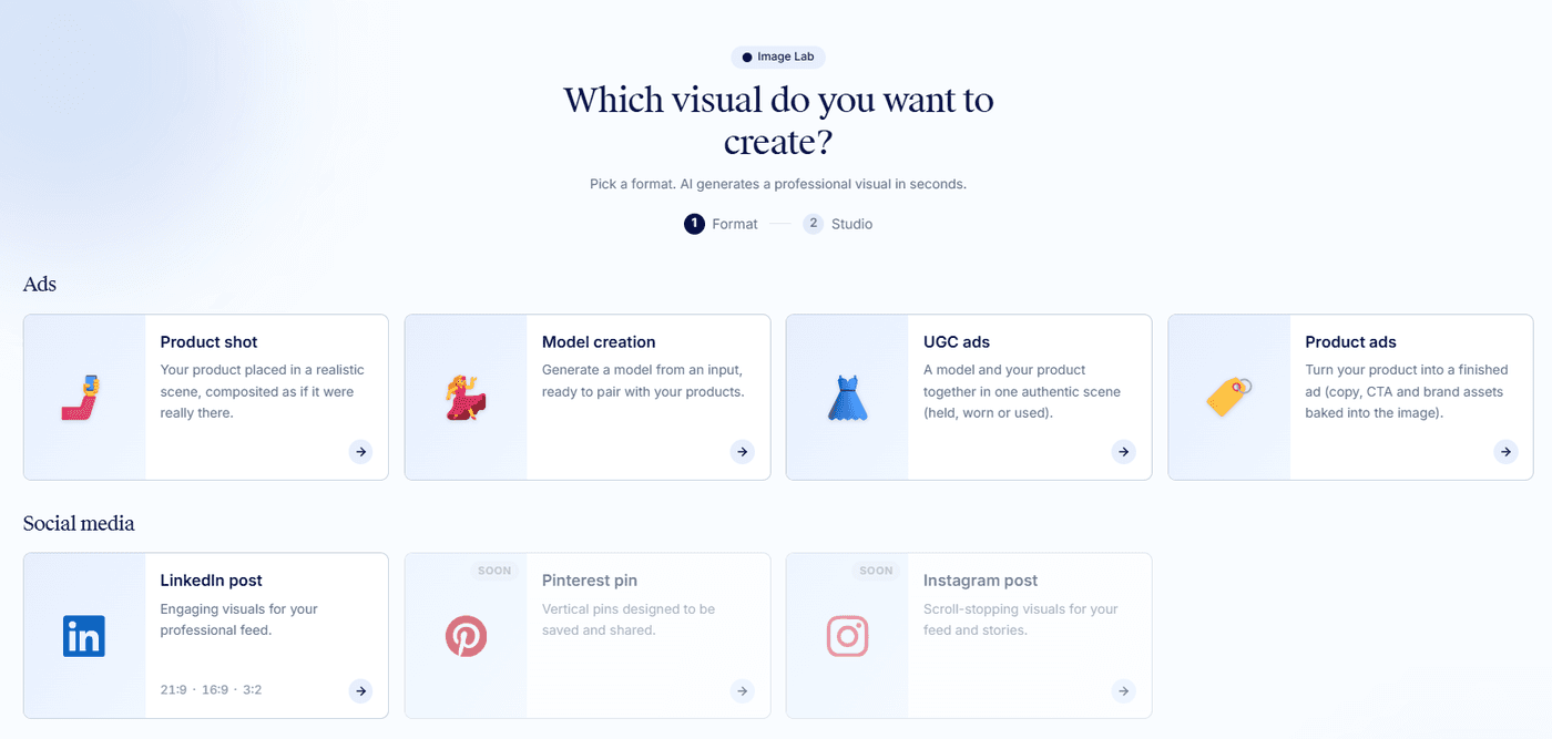The Image Lab format picker, showing Product shot, Model creation, UGC ads, Product ads and LinkedIn post.